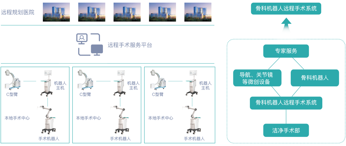 產品中心圖.png